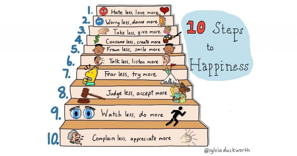 10 steps to happiness quelle sylvia duckworth