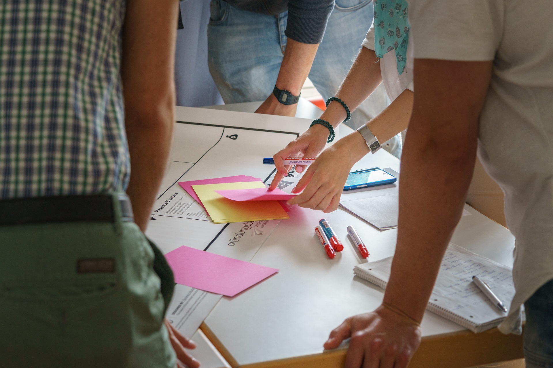 Design Thinking Toolbox: Ein unverzichtbares Handbuch für kreatives Problemlösen